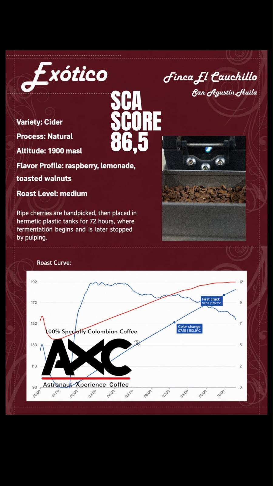 Exotic Sidra | SCA Score: 86.5 | Net Weight: 12 oz (340 g)