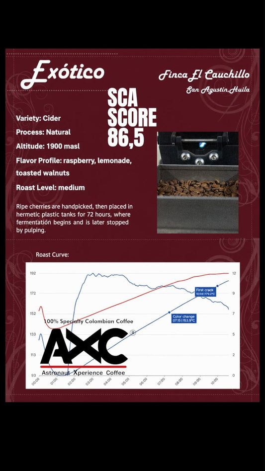 Exotic Sidra | SCA Score: 86.5 | Net Weight: 12 oz (340 g)